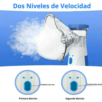 Nebulizador Portátil (JWS-W302)