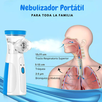 Nebulizador Portátil (JWS-W302)