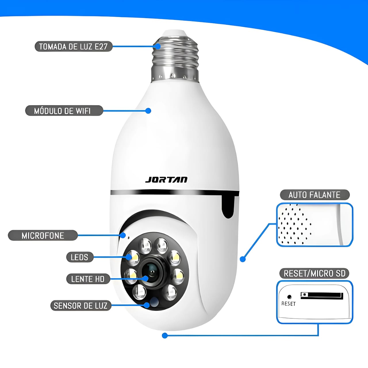 Foco Camara 360 JORTAN